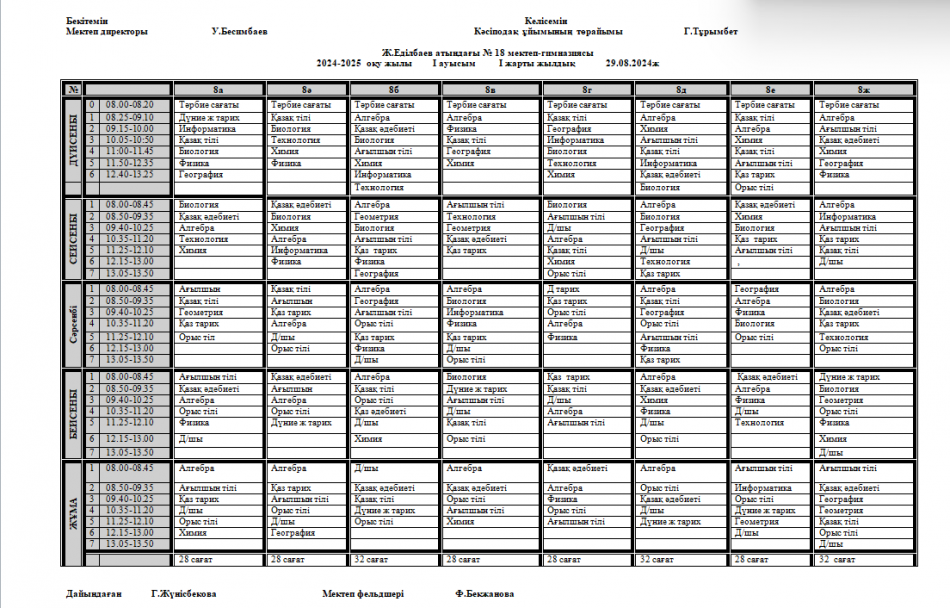 сабақ кестесі 1-ауысым